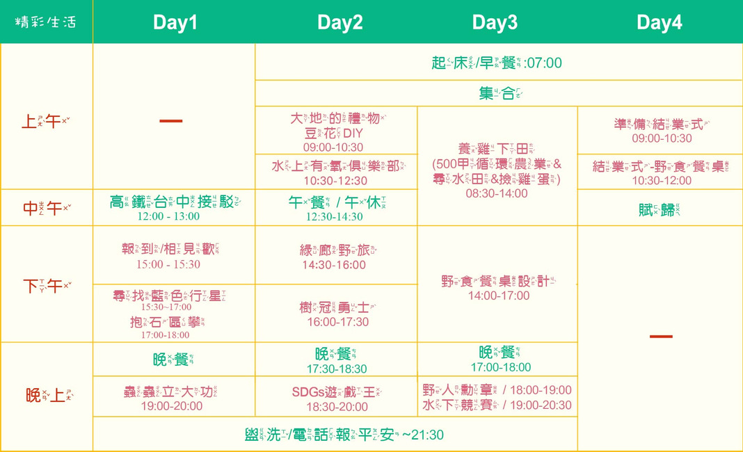 2025大地小野人-兒童夏令營